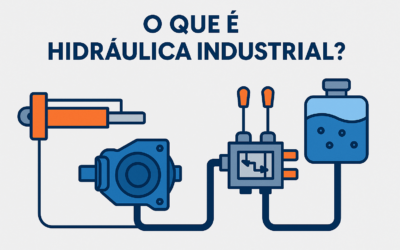 O que é Hidráulica Industrial?