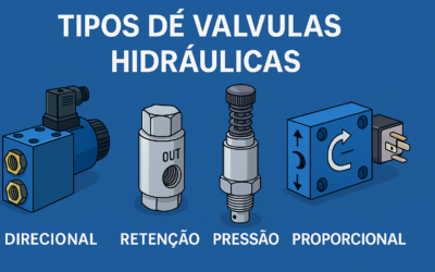 Tipos de Válvulas Hidráulicas: Quais Existem, Como Funcionam e Onde São Aplicadas